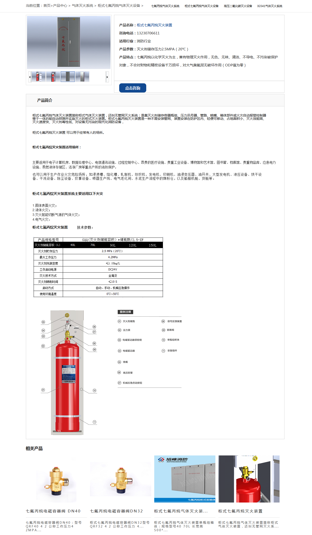 網(wǎng)站建設(shè)案例產(chǎn)品詳情頁-旭峰消防.png